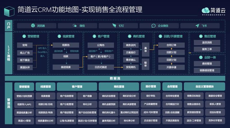 IT运维外包
