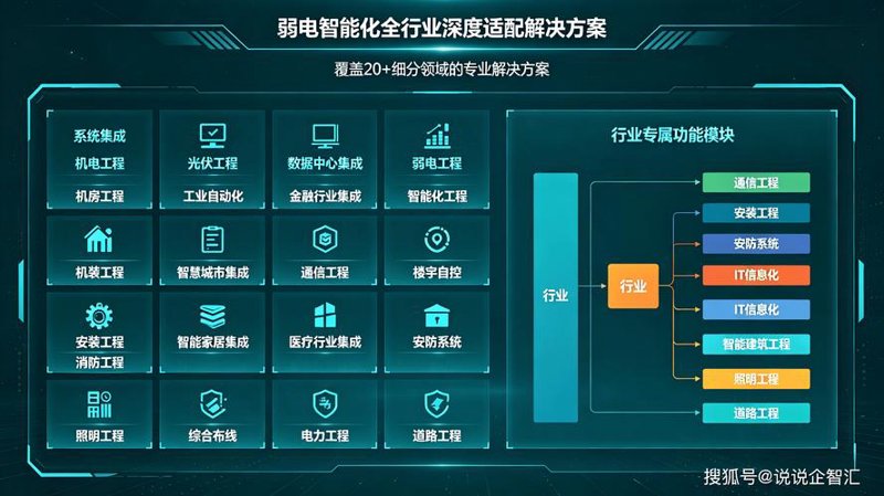 把握未来趋势：黄石网站建设不可或缺的力量